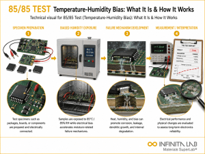 85/85 Test (Temperature-Humidity Bias): What It Is & How It Works