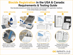 Infinita Engineering Visual showing Biocide Registration In general testing / industry guide workflow for biocide registration in the usa & canada: requirements & testing guide.