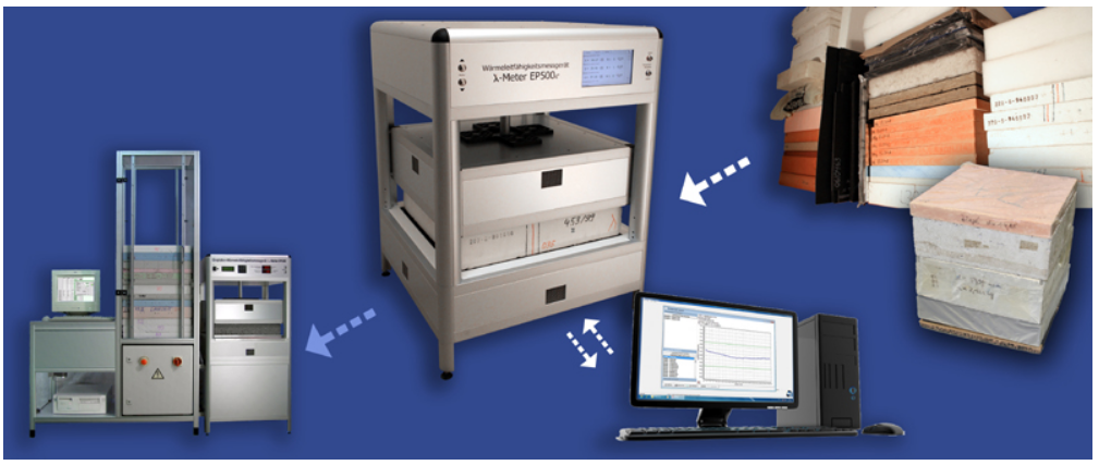 High-Temperature Thermal Conductivity Testing (ASTM C201)