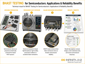 Infinita Engineering Visual showing Bhast Testing For microscopy / imaging workflow for bhast testing for semiconductors: applications & reliability benefits.
