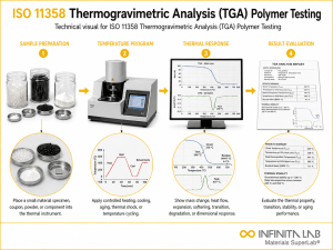 Infinita Engineering Visual showing ISO 11358 THERMOGRAVIMETRIC tga / mass loss workflow for iso 11358 thermogravimetric analysis (tga) polymer testing.