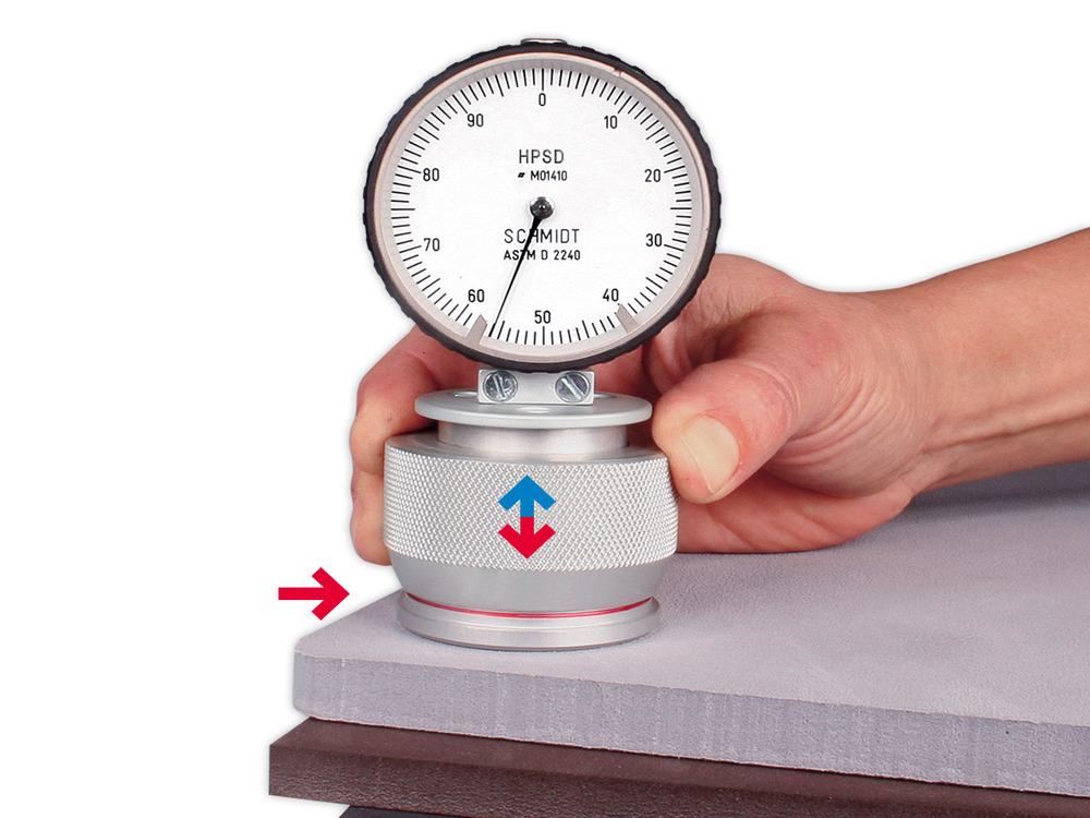 Durometer Systems