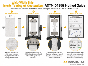 Infinita Engineering Visual showing Wide-Width Strip Tensile Testing of Geotextiles: ASTM D4595 Method Guide mechanical / structural testing workflow.