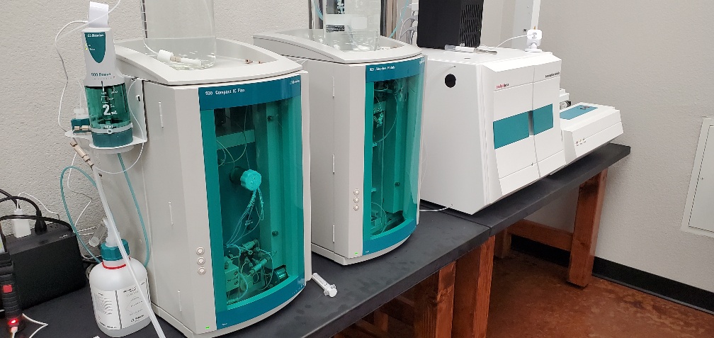 Combustion Ion Chromatography