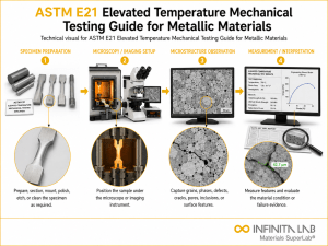 Infinita Engineering Visual showing ASTM E21 ELEVATED microscopy / imaging workflow for astm e21 elevated temperature mechanical testing guide for metallic materials.