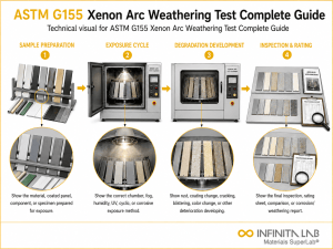 Infinita Engineering Visual showing ASTM G155 Xenon Arc Weathering Test Complete Guide corrosion / weathering / durability workflow.